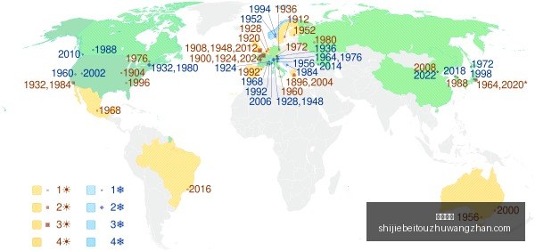 体育传奇之,艰难探索中,的无限欢愉,英超直播,英超直播平台,英超直播App,英超直播下载